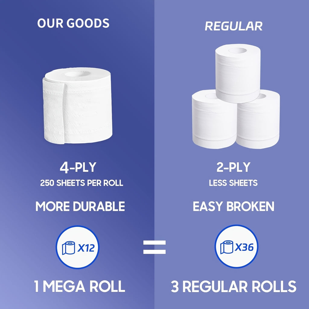 12 Rolls Family Pack Toilet Paper, 4-Ply Thickened Toilet Paper Cored Roll Paper, 250 Sheets\u002FRoll. Super Soft, Strong Water Absorption, Lint-Free And Not Easy to Break. Suitable for Hotels, Living Rooms, Kitchens