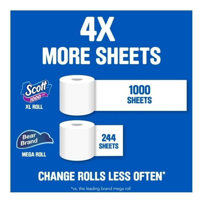 Pack of 8 Scott 1000 Toilet Paper, 12 Rolls, 1,000 Sheets per Roll